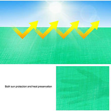 MHBGX Tela Cerata Resistente Impermeabile All'Aperto, Tela Cerata Di Plastica ad Alta Densità Tessuta ad Alta Densità Del Pe Protezione Solare Antipioia All'Aperto 210G / M²,un,2.8X5.8M