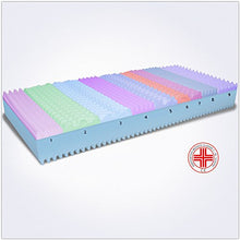 AILIME SRL Materasso Memory Matrimoniale 180X200 H 15 CM con LASTRA Memory da 2 CM E WATERFOAM 12 CM Simple