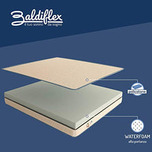 Baldiflex Emporio Materasso Matrimoniale Easy Basic S, H 11 cm in Poliuretano Espanso Waterfoam, Ortopedico, Antiacaro, Misura 160x190 cm