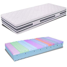 AILIME SRL Materasso Memory Singolo 85X190 Alto 22 CM Ortopedico con Dispositivo Medico, Fodera Silver Guard ANALLERGICA. SOMMO