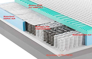 MENTOR - Materasso Molle & Memory Med H3 Matrimoniale 160x190 Athena Med 4D Evo DISP. Medico DETRAIBILE H26 a 9 Zone di portanza differenziata, sfoderabile e Lavabile.