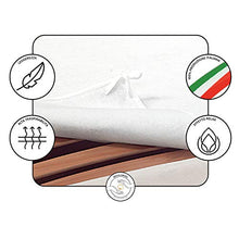 NuvolaNera Coprirete in Feltro di Alta qualità in 3 Misure per Coprire Le doghe del Tuo Letto – Prodotto Italiano – Lacci per Fissare Gli Angoli - Matrimoniale 160x190 cm