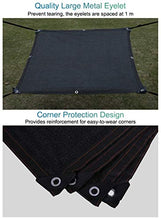 Telo Ombreggiante, 95% Sunblock Shade Cloth Net Black - Tessuto a Rete Resistente ai Raggi UV for Piante da Giardino Patio Fienile Serra (Size : 2m x 7m)