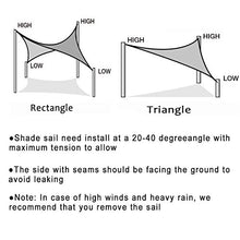 SUNNY GUARD Tenda a Vela Triangolare 3x3x3m HDPE Traspirante Protezione Raggi UV per Giardino terrazza Campeggio, Crema