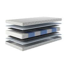 MSS - Materasso a molle insacchettate a 7 zone, altezza 20 cm, 180 x 200 cm, H2, con rivestimento trapuntato, colore: Bianco