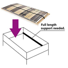 SKM Rete a Doghe 7 Zone con 42 Doghe 140x200 cm (16kg)