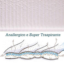 EVERGREENWEB - Materasso Matrimoniale 160x190 Alto 20 cm con COPPIA CUSCINI Memory Foam INCLUSI Lastra in Poliuretano Ortopedico Rivestimento SFODERABILE Lavabile Effetto MASSAGGIANTE per Reti e Letti