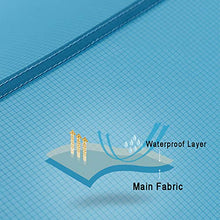 ENCOFT Parasole Vela Esterno Impermeabile, Vela Ombreggiante Tenda Rettangolare 3x4.5m con 6 Corda Anti UV Solare per Giardino Patio Viaggio, Blu