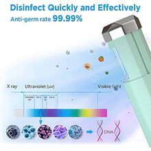 VBARV Disinfettante a Luce UV Portatile, sterilizzatore a Luce UV-C Portatile, Carica USB, Senza Prodotti chimici, Tasso di sterilizzazione del 99,9%, Ottimo per casa, Ristorante