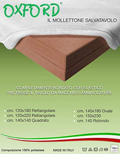 MOLLETTONE SALVATAVOLO OXFORD SOTTOTOVAGLIA PROTEGGI TAVOLO BIANCO - Cm. 140x140