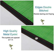 Telo Ombreggiante, Copriscarpa for Sole all'ombra 80%, Parasole for Esterno, zanzariera for zanzariera UV for Tessuti for Animali Domestici (Size : 4m x 8m)