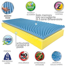 Goldflex Materasso Bivalente MATRIMONIALE 140x200 2 Strati Zone Differenziate Ergonomico Memory Gaia + Schiumato Ecologico Sfoderabile GARANZIA 5 Anni Made In Italy Dispositivo Medico Detrabile