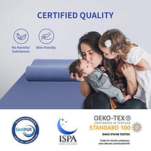 Wemk Coprimaterasso, Coprimaterasso Impermeabile, Traspirante e Morbido, Antimacchia, Anallergico, Antibatterico e Antiacaro, Lavabile - Certificato ISPA, CertiPUR-EU, Oeko-Tex (200 x 200 x 30cm)