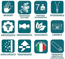 Evergreenweb - Materasso per divano letto pieghevole in poliuretano alto 10 cm, pronto per essere ripiegato sulla seduta, rivestimento anallergico ortopedico ergonomico con lacci di fissaggio