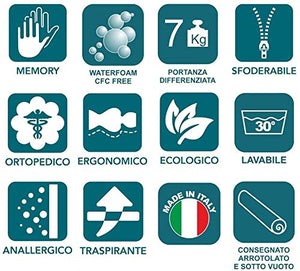 Evergreenweb - Materasso per divano letto pieghevole in poliuretano alto 10 cm, pronto per essere ripiegato sulla seduta, rivestimento anallergico ortopedico ergonomico con lacci di fissaggio