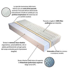 EVERGREENWEB - Materasso Matrimoniale 160x190 in Memory Foam Alto 20-30 cm con 2 Cuscini Cervicali GRATIS, Lastra Ortopedico MASSAGGIANTE, Rivestimento Antiacaro Imbottito SFODERABILE per Reti e Letti