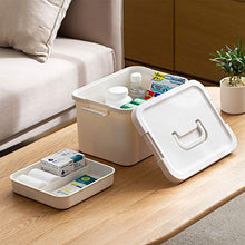 Scatola di Medicina Cassetta del Pronto Soccorso Immagazzinaggio-Kit del Pronto Soccorso Pratica Progettazione Home Use Medicine Box Multifunzione Medicina Domestica Scatola