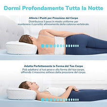 RECCI Topper Matrimoniale 160x190 4cm, Topper Materasso per Alleviare il Male di Schiena, Topper Memory Rinfrescante e Traspirante, Correttore Materasso Matrimoniale Memory Foam Premium, CertiPUR-EU