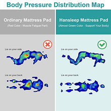 Hansleep Topper Materasso Memory Foam Matrimoniale 160x200cm in Gel & Fibre di bambù ad Alta Densità per Alleviare Pressione a 7 Zone, Correttore Materasso Sottile 7cm, Sfoderabile e Lavabile
