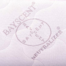 Materasso una piazza e mezza memory gel breeze 2cm, h18cm con Bayscent Neutralizer, Antimuffa, Ortopedico - Dolce Sonno Light 120x190cm (1 piazza e mezza) - Presidio medico sanitario n.1392036/R