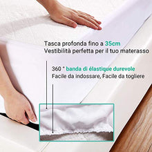 RECCI Coprimaterasso Matrimoniale - Coprimaterasso Impermeabile 160x190/200, 100% Bambu Tessuto Copri Materassi, Proteggi Materasso, Super Morbido, Altamente Traspirante, Silenzioso [ 160x190/200 cm ]