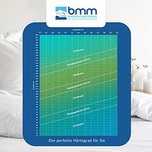 BMM Comfort XXL Materasso 100x200 cm in Grado di durezza 4 (H4) Fino a 150kg, Altezza 23cm, SilverCare Border Rispetto, Migliore Ventilazione, Extra Duro