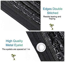 Telo Ombreggiante, Vela a Maglie con Parabrezza, Parasole for Tende da Sole for Esterno, tendalino Parasole for Tende da Sole, Paralume Nero a Blocchi di UV al 95% (Size : 4m x 10m)