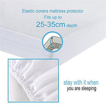 Bedecor Coprimaterasso Impermeabile Matrimoniale 160x200 in Tessuto Ecologico di 100% Tencel Lyocell, Proteggi Materasso con Angoli Elastici, Certificato, Traspirante, Confortevole