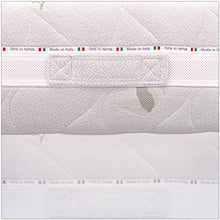 AILIME SRL Materasso Memory Singolo 80X195 H 25 CM Semi Rigido Ortopedico con Dispositivo Medico Evolution