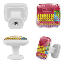 Tavola periodica 4 PCS Pomelli per Porta, Pomolo per Mobile, Pomelli per Mobili con Viti, Maniglia per Armadietto, Pomelli per Porta, Pomelli per Cassetti per Porta, Armadio, Cassetto e Credenza