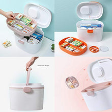 MYHZH Kit di Primo Soccorso, di Caso Medicina Storage Box Emergenza scatole di Pillola con compartimenti Separati per Holiday Work Viaggio sul Posto di Lavoro