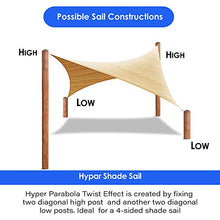 GE-UZ NC Shade - Tenda parasole rettangolare, 3 x 4, impermeabile, per esterni, per terrazze, giardino, piscina e terrazza, protezione dai raggi UV