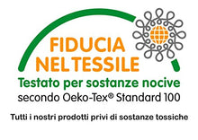 Dormiland - Materasso in Memory a 3 Strati 3DForm, Matrimoniale Mis. cm. 160 x 190 Alto 26 cm in Aloe e Silver Sfoderabile e Lavabile - Dispositivo Medico Classe 1