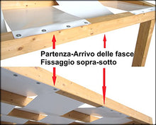 TUTTOPERGOLE Copertura con Fasce in PVC Pieno Adatte per strutture in Legno (Cm 330 X Cm 50, Avorio)