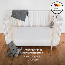 Blumtal Traversa Impermeabile Letto Singolo, Coprimaterasso Impermeabile, Tela Cerata Lettino Bambini, Telacerata Anziani, Copriletto Impermeabile Assorbente, 70x90cm (2 pezzi)