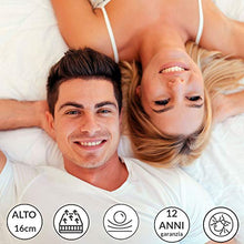 Perfetto Base Materasso singolo, alto 16 cm ortopedico anatomico in Airpur® e Memory Foam singolo 85x195