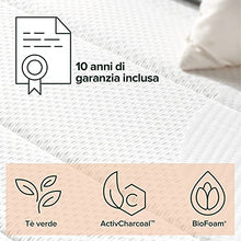 ZINUS Materasso ibrido a molle in memory foam | Materasso a molle interne Euro Top | Schiuma infusa al tè verde | 80 x 190 cm | Altezza 20 cm | Materasso in una confezione | Certificato OEKO-TEX