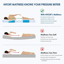 HIFORT Materasso 80x190 cm, molle insacchettate, singolo, molleggio a 7 zone, traspirante, alta elasticità, fibra di bambù, durezza media, 20 cm