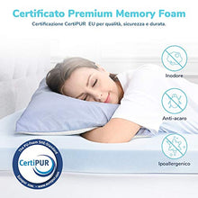 RECCI Topper Matrimoniale 160x190 4cm, Topper Materasso per Alleviare il Male di Schiena, Topper Memory Rinfrescante e Traspirante, Correttore Materasso Matrimoniale Memory Foam Premium, CertiPUR-EU