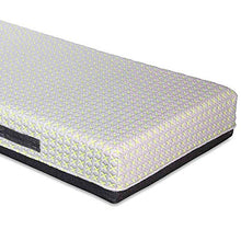 EVERGREENWEB Materasso Singolo 80x190 in Memory Foam e Molle INSACCHETTATE INDIPENDENTI h 25 cm + Cuscino Letto Gratis Rivestimento Sfoderabile Lavabile Ortopedico RIGENERANTE Ideale per Sportivi