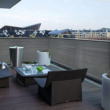Shsyue®2017 balcone della Privacy witterungsbestaendige balcone della umspannung in antracite 500 x 90cm