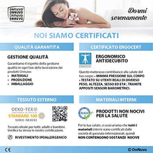 OnNuvo Materasso Matrimoniale Antidecubito, Molle Insacchettate Indipendenti 7 Zone, Lastra AirTechFoam+, Sostegno Perimetrale, 22 cm, Ortopedico, Ipoallergenico, Ergonomico (160x200x22) Venezia