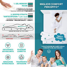 OnNuvo Materasso New Memory Foam + Gel, 19 cm, Ortopedico, Alta Densità 50-55 kg/m3, AirTeachFoam+, Ipoallergenico, Ergonomico, Certificato, Sfoderabile, Lavabile, Roma (160x190)