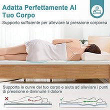 viewstar Topper Matrimoniale 160x190x5cm, Topper Materasso Matrimoniale Memory Foam, Migliora Il Sonno, Topper Memory Alta Densita', Disperdersi la Pressione, Rivestimento Sfoderabile e Lavabile