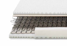 VIMAVÌ - Materasso Matrimoniale a Molle & Memory 160x190 Ortopedico H25 cm - Sistema Bonnel e Water Foam - IBRIDO Spedito NON SOTTOVUOTO - Made In Italy