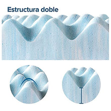 Zinus Materasso in gel con flusso d'aria da 7,6 cm, Topper viscoelastico con sollievo dalla pressione, schiuma certificata CertiPUR-US, rivestimento in scatola, 150 x 200 cm, Memory Foam, 200 x 150 cm