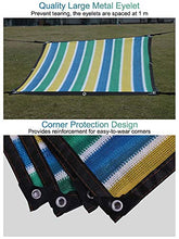 Telo Ombreggiante, 85% Panno for ombrellone, Bordo in Maglia a Rete con passacavi - Rete Anti UV for ombrellone Resistente alle Piante da Serra (Size : 4m x 5m)