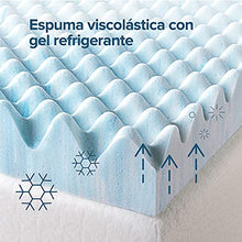 Zinus Materasso in gel con flusso d'aria da 7,6 cm, Topper viscoelastico con sollievo dalla pressione, schiuma certificata CertiPUR-US, rivestimento in scatola, 150 x 200 cm, Memory Foam, 200 x 150 cm