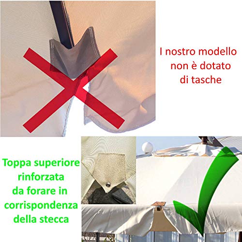 Telo Ricambio Ombrellone 3x4m Senza Tasche - Impermeabile E Resistente - Foto 1