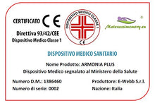 Materassimemory.eu Materasso Singolo Memory 5 Strati MOD. Armonia Plus Misura 90x190 Alto 25 cm con 7 Zone a portanza differenziata Sfoderabile Dispositivo Medico Classe 1 DETRAIBILE
